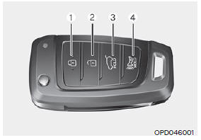 Your HYUNDAI uses a remote key, which