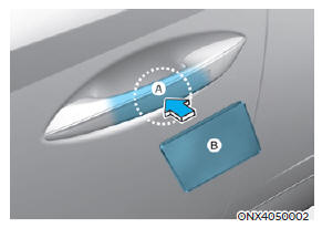NFC door lock/unlock