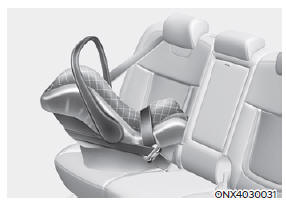 Rearward-facing Child Restraint System