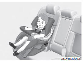 Forward-facing Child Restraint System