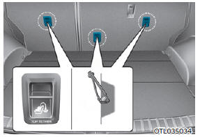 Securing a Child Restraint System  seat with 