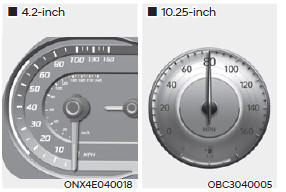 The speedometer indicates the speed of