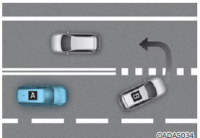[A] : Your vehicle, [B] : Front vehicle
