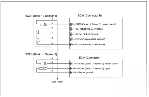 Circuit Diagram