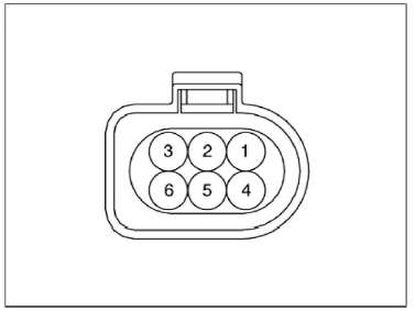 Harness Connector HO2S [Bank 1 / Sensor 1]