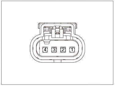 HO2S [Bank 1 / Sensor 2]