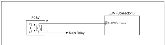 Circuit Diagram