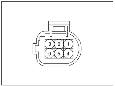 Harness Connector