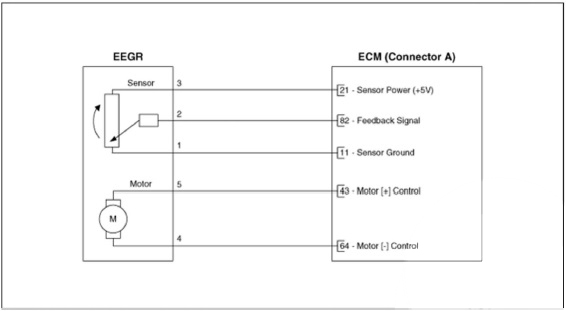 Circuit Diagram