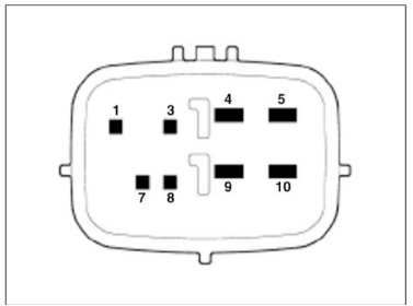 Connector and Terminal Function