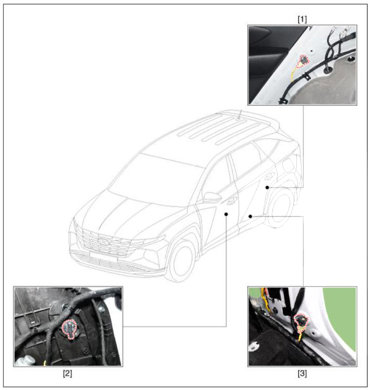 Components Location