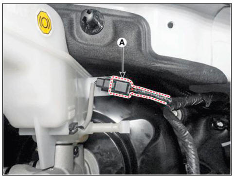 Brake Hose
