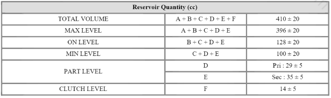Specification