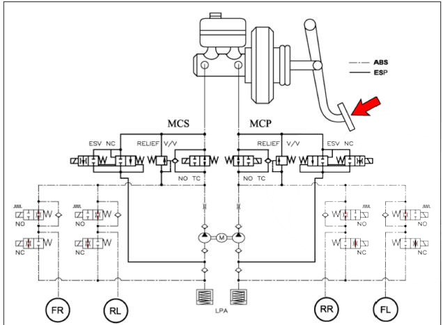 ESC Hydraulic System Diagram