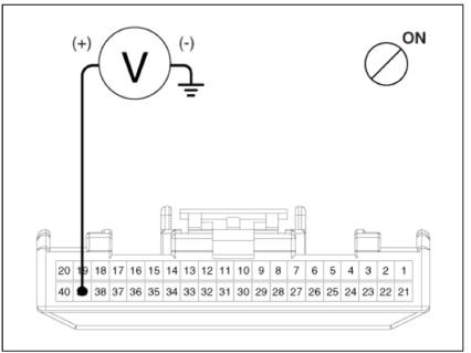 Check the power source for the ABS warning lamp