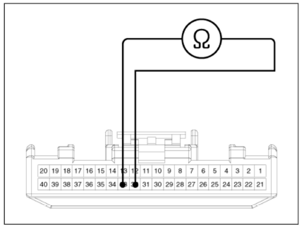 Check the CAN circuit resistance for ABS warning lamp